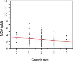 https://www.tobaccoinduceddiseases.org/f/fulltexts/205064/TID-23-109-g002_min.jpg