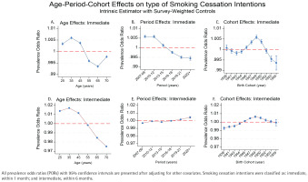 https://www.tobaccoinduceddiseases.org/f/fulltexts/211616/TID-24-36-g003_min.jpg