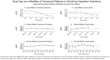 https://www.tobaccoinduceddiseases.org/f/fulltexts/211616/TID-24-36-g004_min.jpg