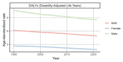 https://www.tobaccoinduceddiseases.org/f/fulltexts/216109/TID-24-37-g002_min.jpg