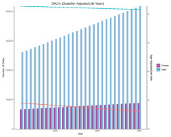 https://www.tobaccoinduceddiseases.org/f/fulltexts/216109/TID-24-37-g005_min.jpg